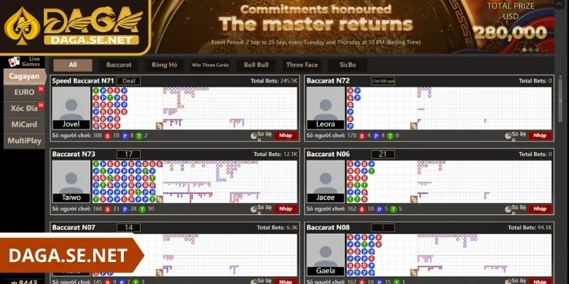 baccarat-cac-cua-duoc-rut-them-neu-chua-du-so-diem